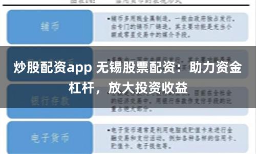 炒股配资app 无锡股票配资：助力资金杠杆，放大投资收益