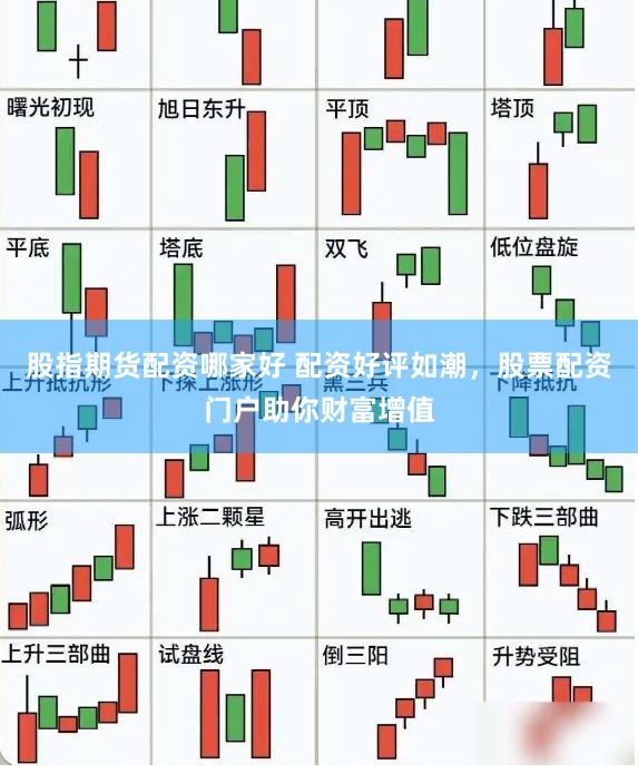 股指期货配资哪家好 配资好评如潮，股票配资门户助你财富增值