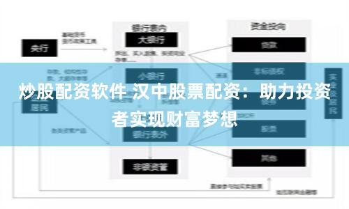 炒股配资软件 汉中股票配资：助力投资者实现财富梦想