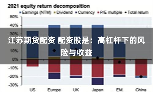 江苏期货配资 配资股是：高杠杆下的风险与收益