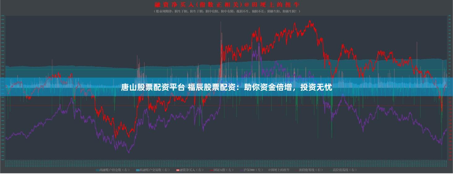 唐山股票配资平台 福辰股票配资：助你资金倍增，投资无忧