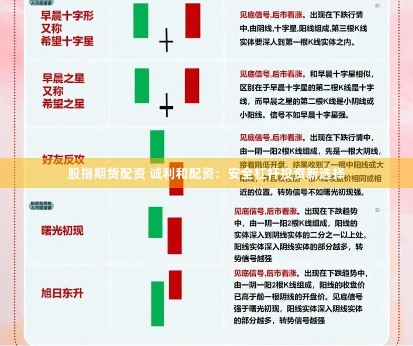 股指期货配资 诚利和配资：安全杠杆投资新选择