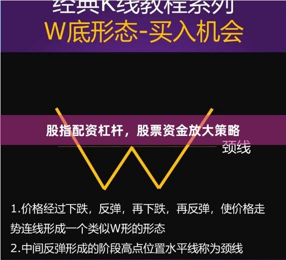 股指配资杠杆，股票资金放大策略