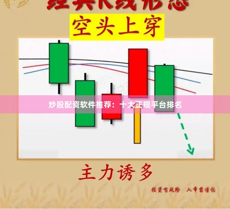 炒股配资软件推荐：十大正规平台排名