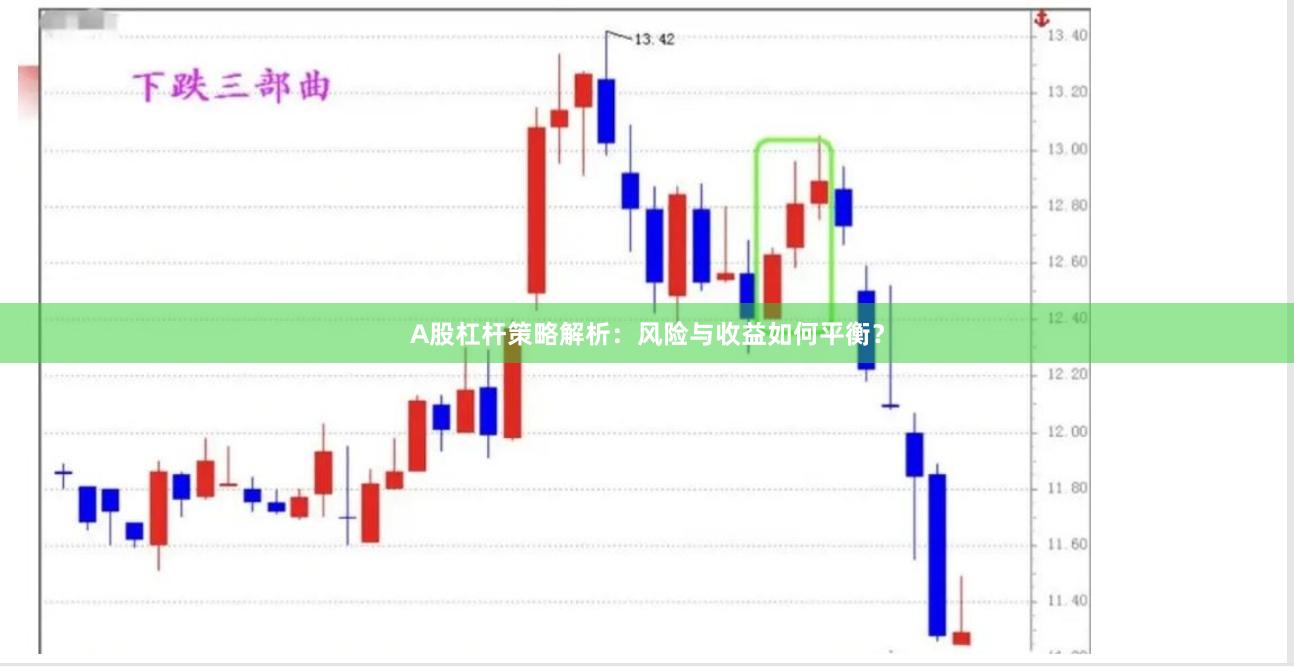 A股杠杆策略解析：风险与收益如何平衡？