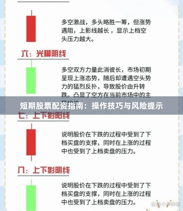 短期股票配资指南：操作技巧与风险提示