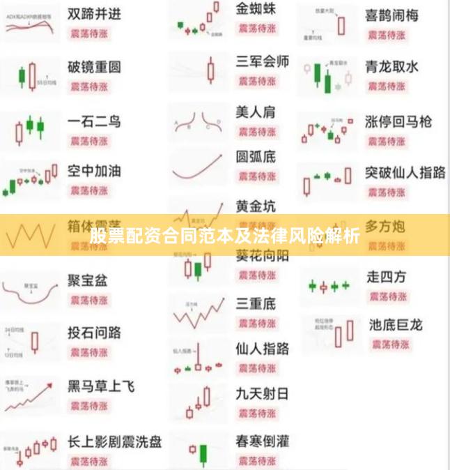 股票配资合同范本及法律风险解析