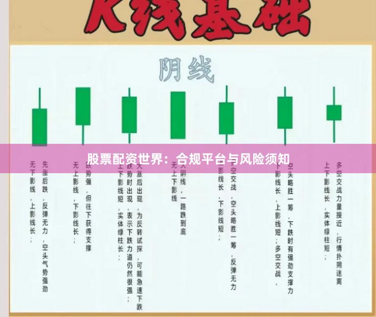 股票配资世界：合规平台与风险须知